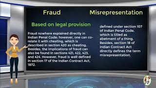 What is Difference Between Fraud amp Misrepresentation [upl. by Nyl]